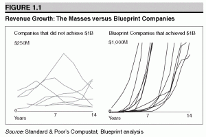Figure1_ThompsonTurnover